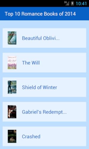 Top 10 Romance Books Of 2014