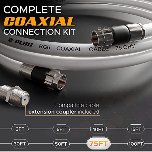 G-PLUG 75FT RG6 Coaxial Cable Connectors Set - High-Speed Internet, Broadband and Digital TV Aerial, Satellite Sky Cable Extension- Weather-Sealed Double Rubber O-Ring and Compression Connectors White - Thumbnail 2
