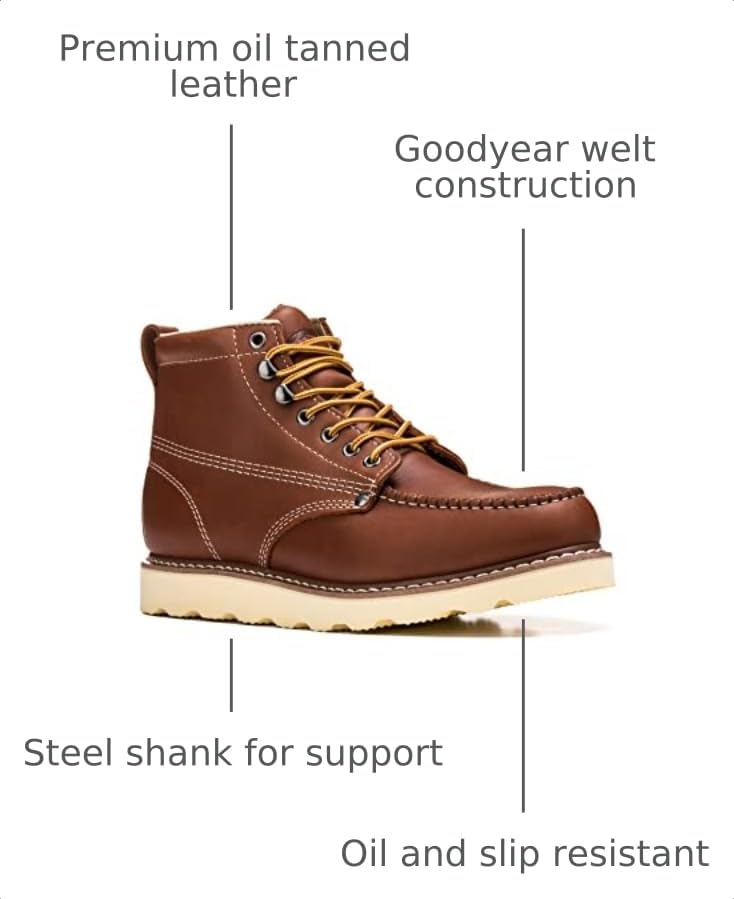 Image of Golden Fox Work Boots 6 inch Men's Moc Toe Wedge Comfortable Boot for Construction