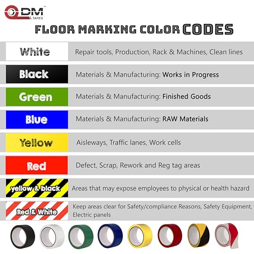 Image of DM TAPES Floor Marking Tape for Safety | Self Adhesive Tape | Multipurpose Marking Tape, for Warehouses and Commercial Use | (Black)