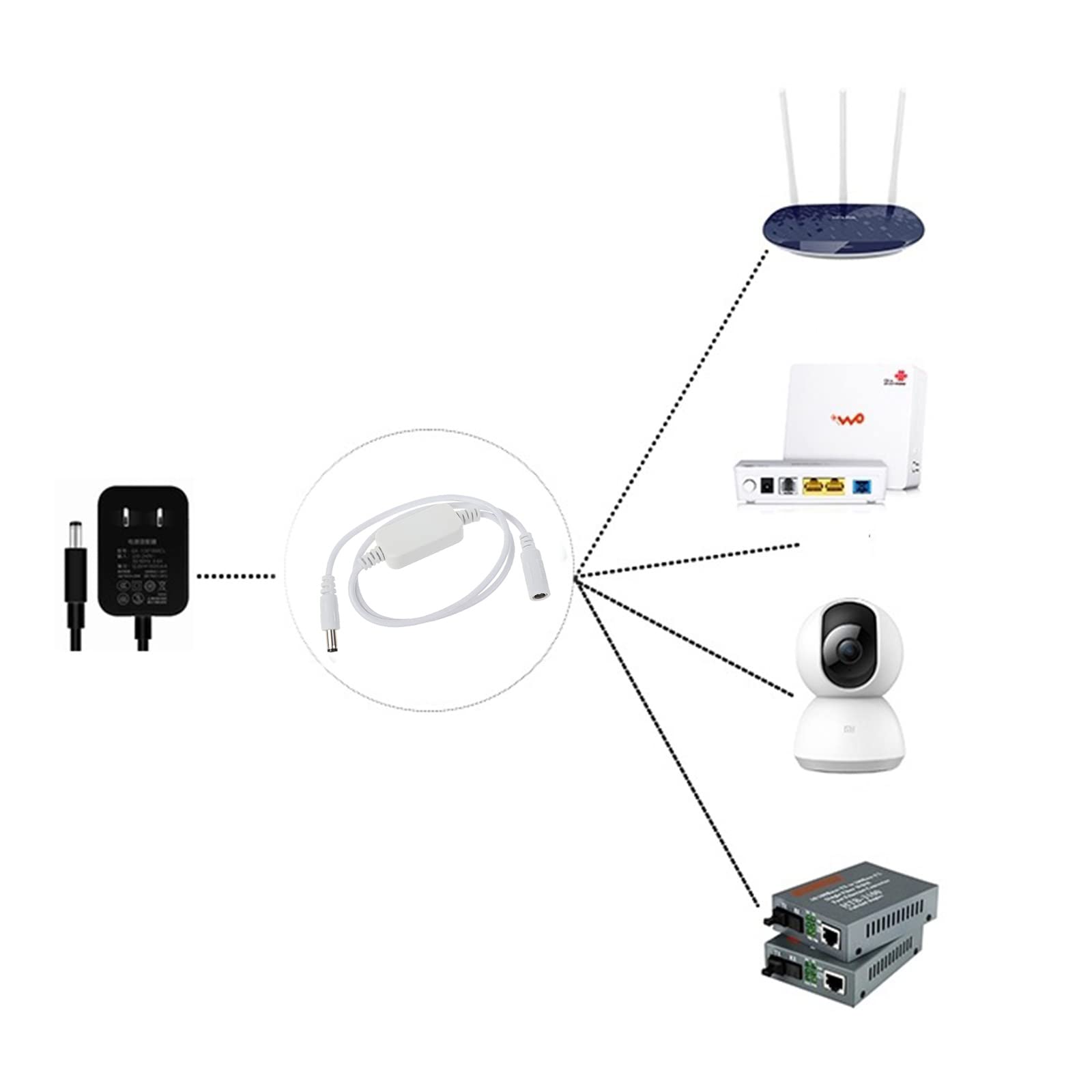 5V 9V 12V 15V 5.5x2.1mm Spegnimento Automatico Reset Riavvio Controllo per Router Ripetitore Modem E Altro Router Rebooter