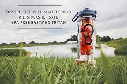 Live Infinitely 32 oz. Fruit Infuser Water Bottles with Time Marker, Insulation Sleeve & Recipe eBook - Fun & Healthy Way to Stay Hydrated (Navy Timeline)