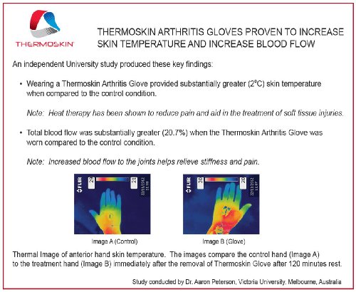 Thermoskin 84199 Premium Arthritic Gloves Pair thumb #2