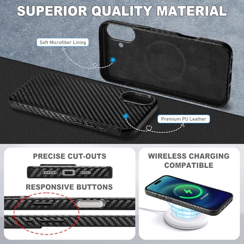TUCCH Detachable 5 Card Slot Case for iPhone 16 Plus, Black Carbon Fiber by TUCCH - Used condition - Image 8