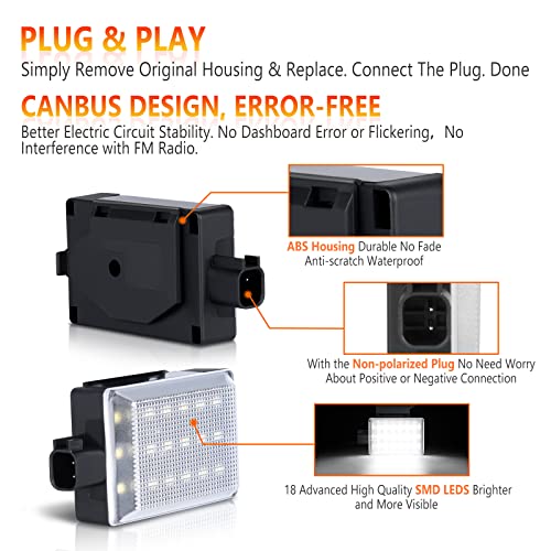 Lámpara LED bajo capó POPMOTORZ compatible Dodge Ram miniatura 4