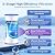 ICEPURE 20 Micron 10" x 4.5" Whole House Extra Coarse Pleated Sediment Filter for Well Water, Replacement Cartridge for GE FXHSC, DuPont WFHDC3001, R50-BB, Culligan R50-BBSA, W50PEHD, 2Pack