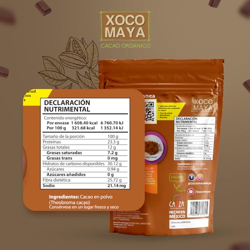 Proteínas, Imagen adicional