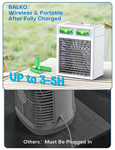 Mini Air Conditioner, Balko Evaporative Air Cooler, 2000Mah Battery Powered & Usb Rechargeable Mini Swamp Cooler W/Humidifier, 3 Speeds, Desktop Portable Air Conditioners For Room/Car/Camping/Office #TOP2
