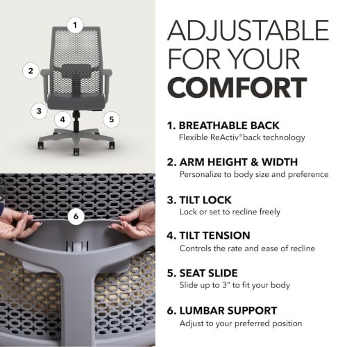 Image of HON Ignition 2.0 ReActiv Ergonomic Office Chair, Lumbar Support, Graphite