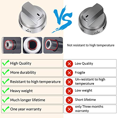 Turnegoo Aez73453509 Stove Knob Burner Control Knobs Replacement Compatible With Lg Gas Stove/Oven/Range Knobs, Replace For Aez72909008,Ap5669773,Ps7321756 (1 Pack) #TOP3