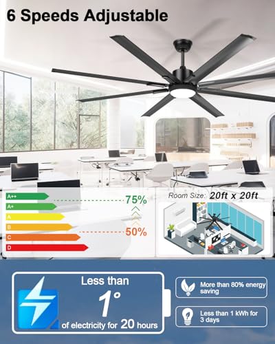 Hisummer HISUMMER72IN 72 Inch Large Industrial Ceiling Fan With Light And Remote-8 Aluminium Blades Ceiling Fan With Energy Efficient Dc Motor,Reversible Airflow-Ideal For Living Room,Patio,Garage,And Commercial Spaces thumb #1