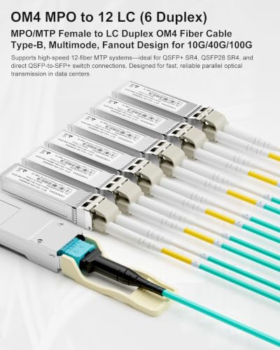Image of MPO Fanout Fiber Patch Cable 1m /3ft,OM4 MPO to 12 X LC(6 Duplex)