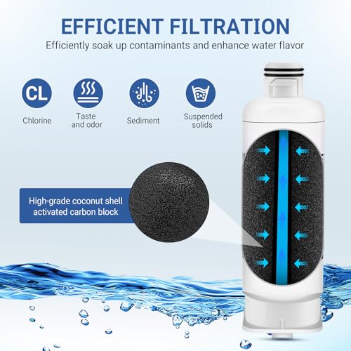 Image of Water Filter for Samsung RF23BB8600QLAA / RF30BB6600QLAA / RF30BB660012AA / RF30BB6200QLAA / RF29BB8600QLAA /RF29BB860012AA / RF30BB620012AA Refrigerator Replacement -3PCS