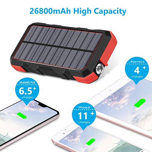 Hiluckey Portable Solar Charger 26800mAh USB C 18W Power Bank Fast Charge Battery Charger for iPhone 11, Samsung S10, Huawei, MacBook - Thumbnail 2