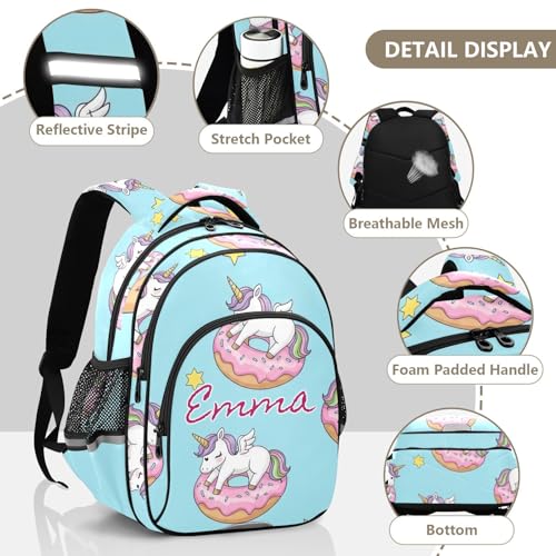 Sac à dos personnalisé pour ne plus perdre ses affaires d'école - 5