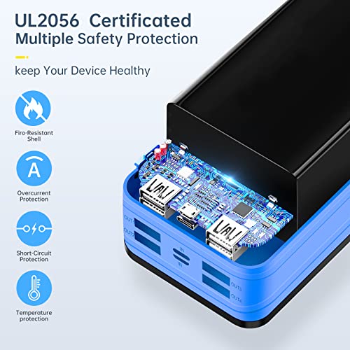 Portable Charger 50000Mah Solar Power Bank Camping Waterproof External Backup Charge With 4 Outputs & Dual Inputs 9 Led Light Flashlight Backup Battery #TOP6