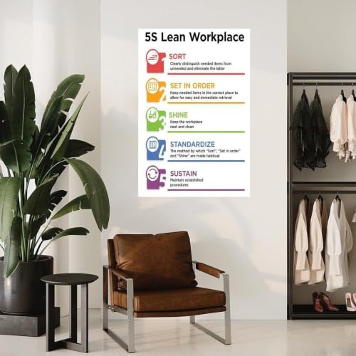 5S Lean Methodology Chart Workplace Organization Guide Sort Set Shine Standardize Sustain For Office Factory Warehouse Decor(Framed,16x24inch(40x60cm)) [4]