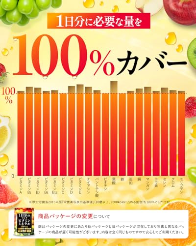 【医師監修】完全食TOKYO 1日分のマルチビタミン&ミネラル 大容量 180粒 - 画像 4