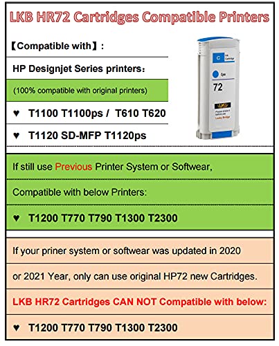 Cartucho cian HP72 de 130 ml para plotters de estudios de arquitectura 2