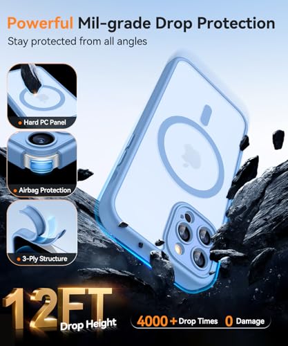 Image of CANSHN Magnetic Compatible with iPhone 12 Pro Case, Upgraded [Full Camera Protection] [Compatible with Magsafe] [Translucent Matte] Shockproof Protective Phone Cover 6.1 Inch - Light Blue