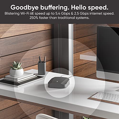 Image of Wyze AXE5400 Tri-Band Wi-Fi 6E Mesh Router Pro, Covers up to 2000 Sq. Ft, Replaces Legacy Routers for Whole Home Coverage, Supports Wired Backhaul, 1x1 Gbps & 2x1 Gbps Ports - 1 Pack