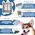 Plexidor Performance Wall Mount Pet Doors - Energy Efficient Dog Door with Lock and Key