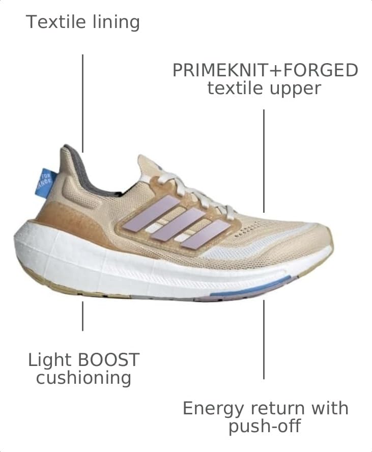 Image of adidas Womens Ultraboost Ultra Boost Light Running Sneakers Shoes - Black