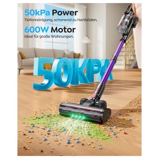 Fieety Kabelloser Akku Staubsauger mit Tierbürste