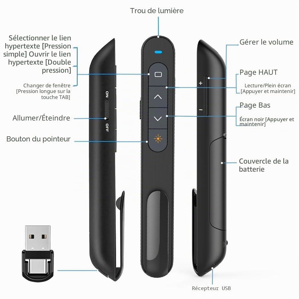 Powerpoint, 2.4GHz USB Presentation Cliqueur Zapette Powerpoint Pointeur Slide Télécommande de Présentation sans Fil pour Ordinateur PC Portable