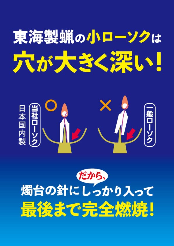 Amazon｜Tokai Seiro's 東海製蝋 ローソク 天使のなみだ 171-52｜仏前
