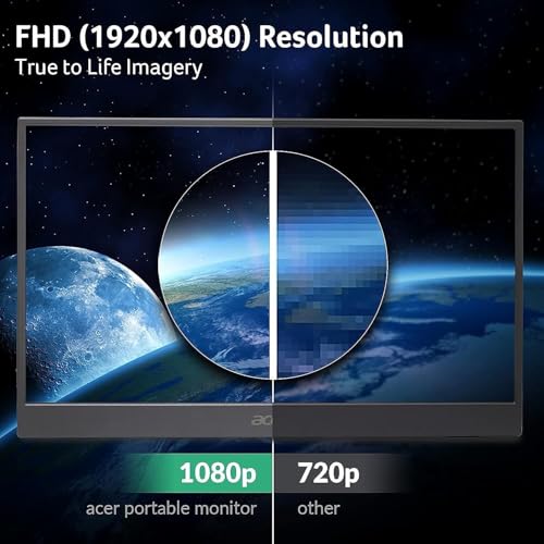 Acer PM161Q 15.6-inch thumbnail 4