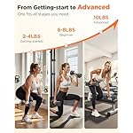 FEIERDUN 5-in-1 Adjustable Dumbbell Set of 2, 12LBS/20LBS Hand Weights for Women, 1s-Adjust Dual-Stable Dumbbell Set for Women Home Gym & Outdoor - Image 4