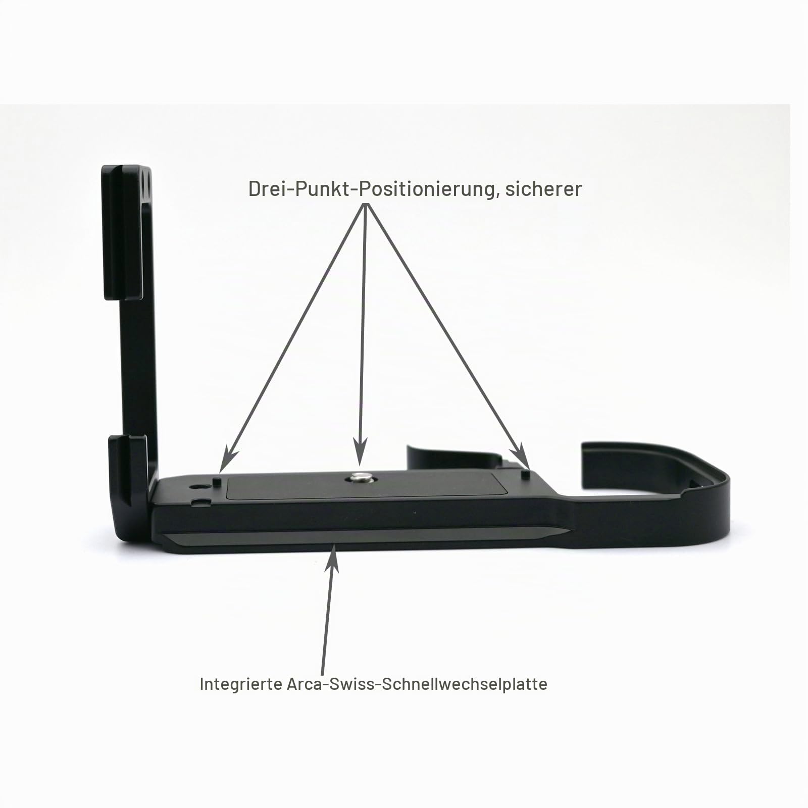 R5II L-Platte kompatibel für Canon EOS R5 Mark II L-Halterung mit Schnellwechsel-Arca-Platte, vertikaler und horizontaler Schussschalter für Canon R52, Schutzgehäuse, direkt für DJI RS4 Pro RS4 RS3