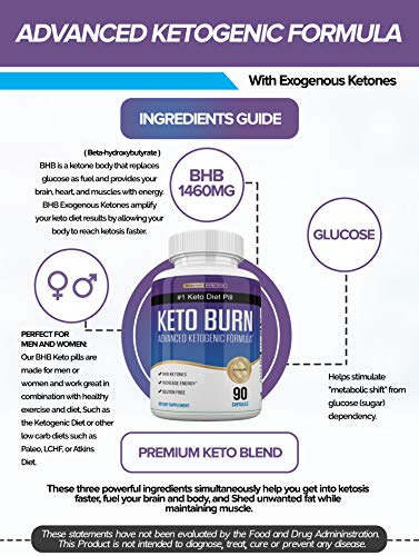 image for Healthy Genetics Keto Pills - Keto Diet Pills + Exogenous Ketones pack