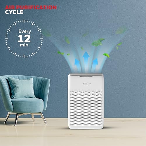 Honeywell Air Touch V2 - H13 HEPA, 388 sq.ft Coverage, 4‑Stage Filtration Removes 99.99% Pollutants & Allergens - Image 6
