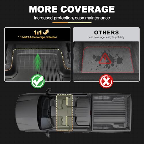 Image of Floor Mats Fit for 2019-2026 Ram 2500 /3500 Crew Cab