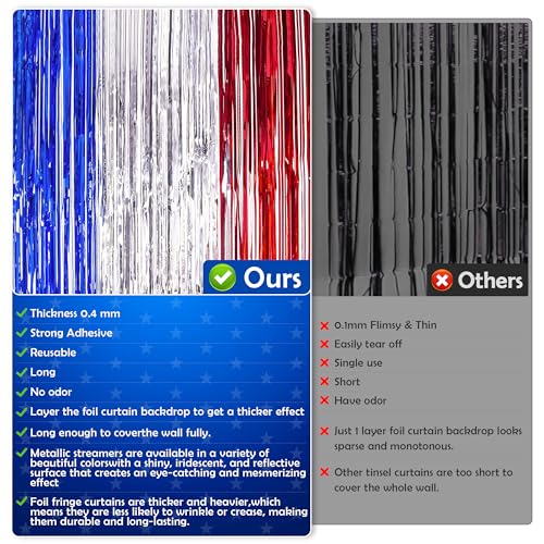 Image of OHOME 4th of July Decorations - American Flag Backdrop Streamers | Patriotic Memorial Day Decor for Indoor Outdoor Outside - 250th Anniversary Fourth of July Accessories Party Favors,2 Pack
