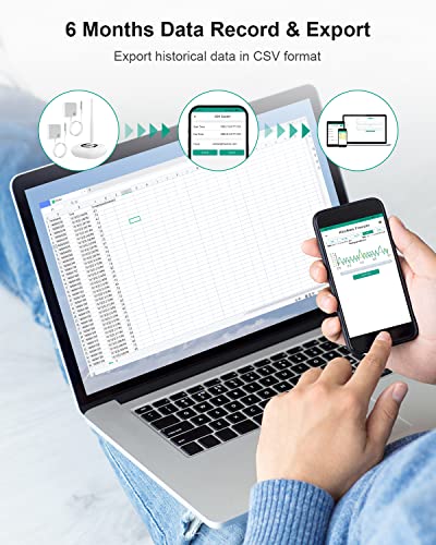 Mocreo St4 Wifi Thermometer Freezer Alarm, Email Alert, App Notification, Data Record Export, No Subscription Fee, Remote Wireless Temperature Sensor For Refrigerator, Freezer, Hot Tub (2 Pack) #TOP5