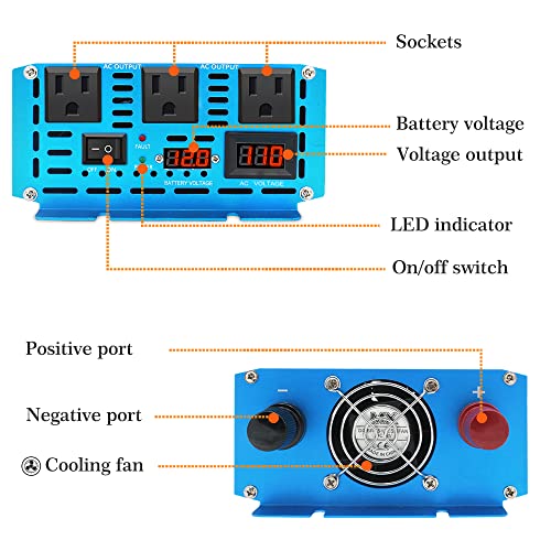 Cantonape 1500W Pure Sine Wave Inverter 12V to 110V/120V 3000W Peak Power Converter DC to AC with LCD Display, 3 AC Outlets for Car Boat Truck RV Solar Power
