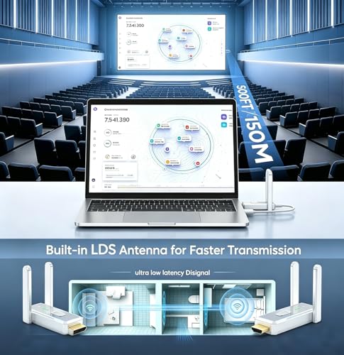 Professional Wireless Presentation System