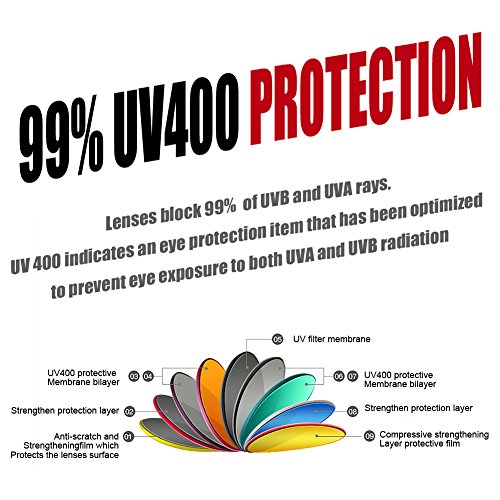 Duduma Polarized Sports Sunglasses For Men Women Baseball Running Cycling Fishing Driving Golf Sunglasses Du645 #TOP5