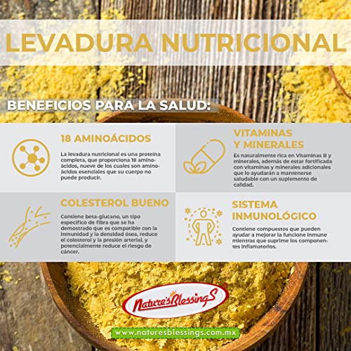 Proteínas, Imagen adicional