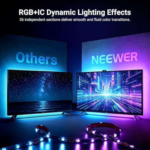 Neewer Tira LED RGB 3.6m para Pantallas 55"-65" miniatura 4