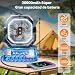 Imagen de Heyeke Ventilador Camping 20000mAh con Mando
