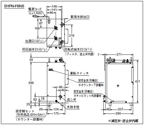 LIXIL EHPN-F6N5 1 箱 未開封 在庫整理の為出品です。
