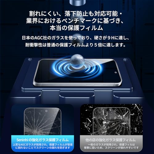 undefined iPhone 15 Pro ガラスフィルム 覗き見 【2枚覗き見防止+2枚レンズ保護+ガイド枠】 iphone15Pro フィルム のぞき見防止 レンズフィルム アイホン 15プロ 強化ガラス アイフォン15プロ 液晶 保護フィルム 横から見えない 硬度9H 耐衝撃 飛散防止 自動吸着 気泡ゼロ 指紋防止 超高質感 SENFK4AP15P の商品画像 6