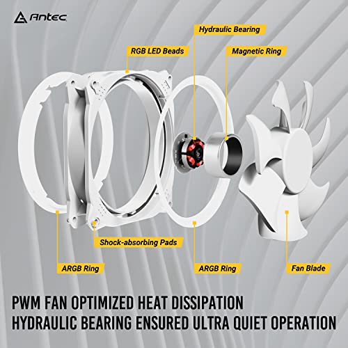 Antec Rgb Fans, Pc Fans 120Mm Rgb Fans, 5V-3Pin Addressable Rgb Fans, Motherboard Sync With 5V-3Pin, 120Mm Fan 5 Packs With Controller, Prizm X Series Rgb Fans #TOP6