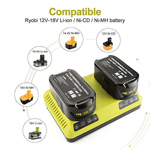 Energup-2Pack-65Ah-Battery-for-Ryobi-18V-Battery-for-Ryobi-ONE-18V-Lithium-Ion-Battery-P108-P102-P103-P104-P105-P107-P109-P122-P190-for-18V-Ryobi-Battery-2Port-18V-Ryobi-Battery-Charger