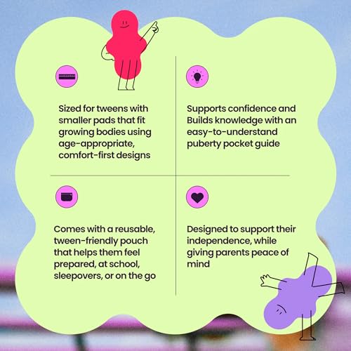 Image of Scarlet 47 Piece Tween Period Kit | First Period Kit for Girls 9-12 | Includes 36 Pads - Light, Moderate, Heavy and Maximum Protection Pads with Wings, 5 Wipes, 3 Heat Patches, Pouch, Pouch and More