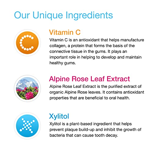 Rain Natural Baby Fluoride Free Kids Toothpaste Gel - Safe To Swallow Infant Toddler Tooth Paste, 2.8 Oz, Babies Training, Ages 6 To 12 Months And Up Vitamin C Watermelon Toothpaste For Kids 0-6 Years #TOP1